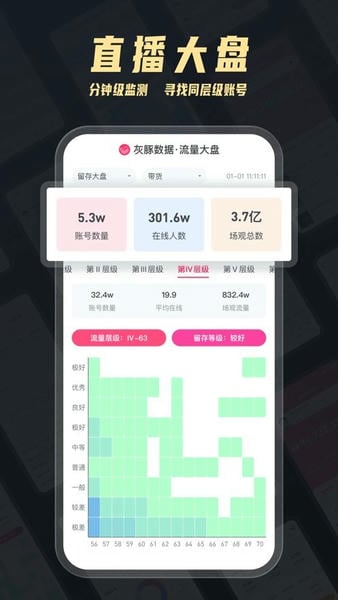 灰豚数据免费版下载 v3.9.0 3