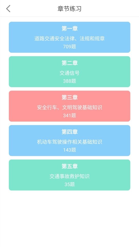 驾考科目一下载 v16.0 2