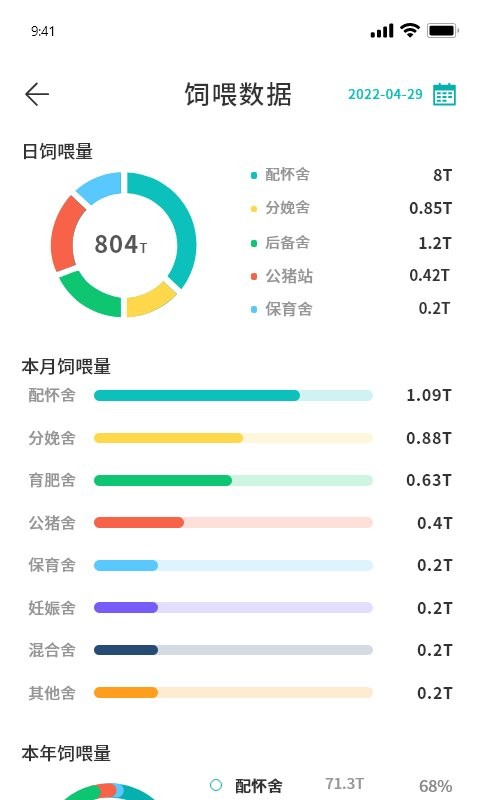 云慧养下载 v2.1.5 2