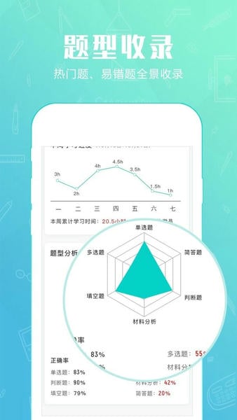 才士题库下载 v3.1.6 1