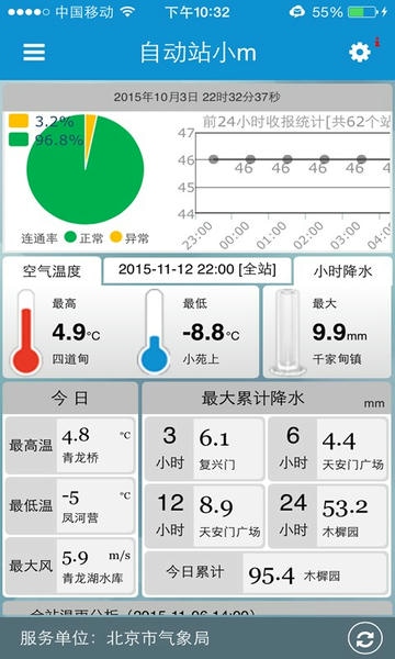 自动站小m下载 v5.2 2