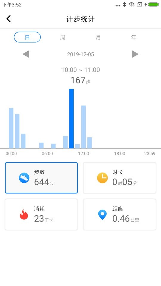 V Band下载 v1.2.141_87 0