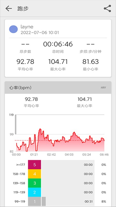 ECTRI下载 v1.4.0 2