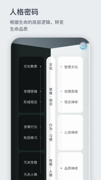 元日记国际版下载 v1.0.250820.a 0