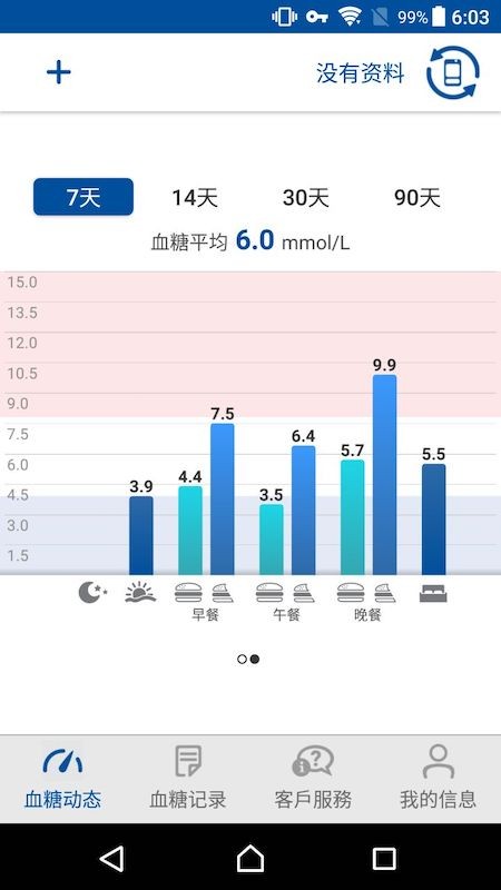 瑞特健康下载 v2.0.26 1