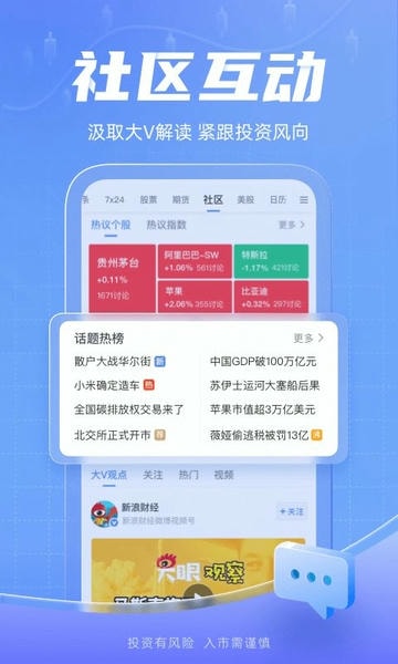 新浪财经下载 v9.6.0.1 0