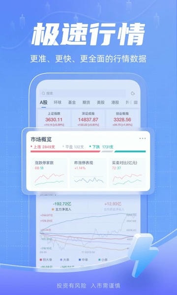 新浪财经下载 v9.6.0.1 1