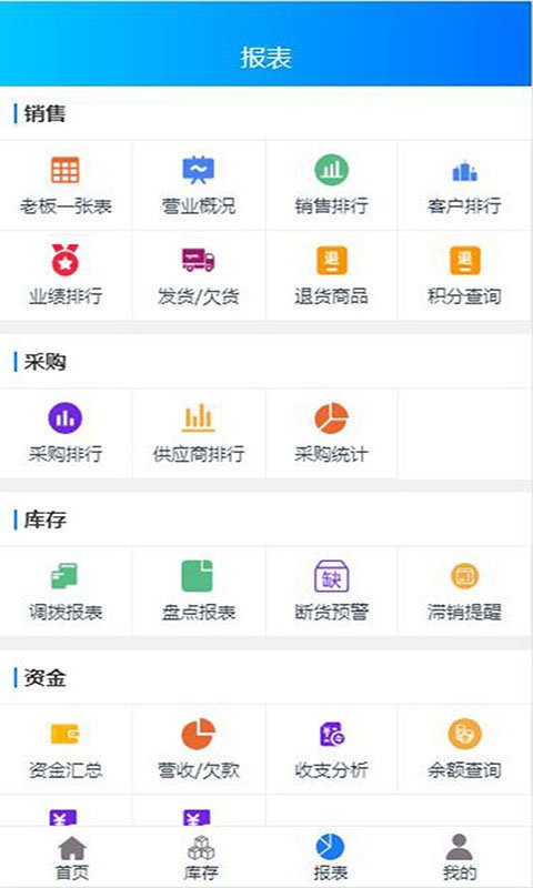 速订货进销存下载 v9.1.3 1