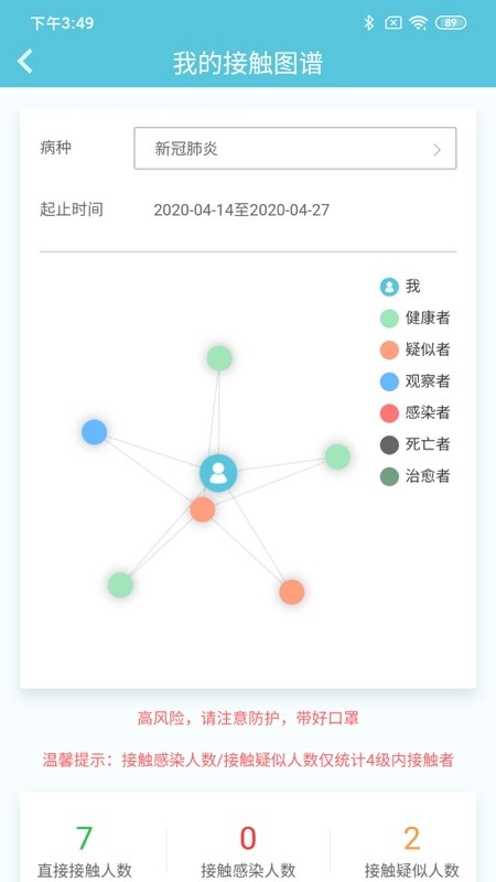 健康出行管家下载 v1.0.1 4