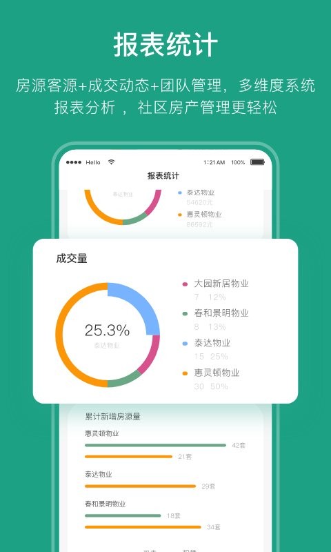 宅猫邻里下载 v4.5.50