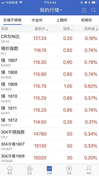 无锡不锈钢下载 v3.3.8.0 0