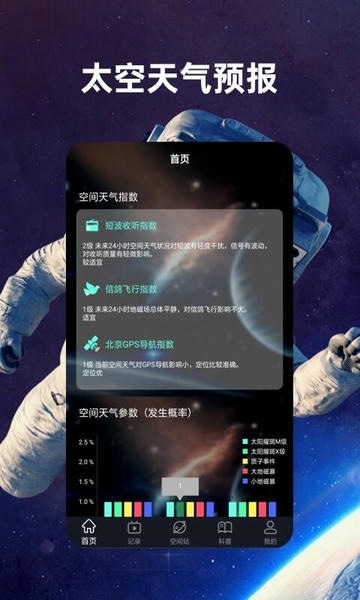 火星空间站下载 v2.0.0 0