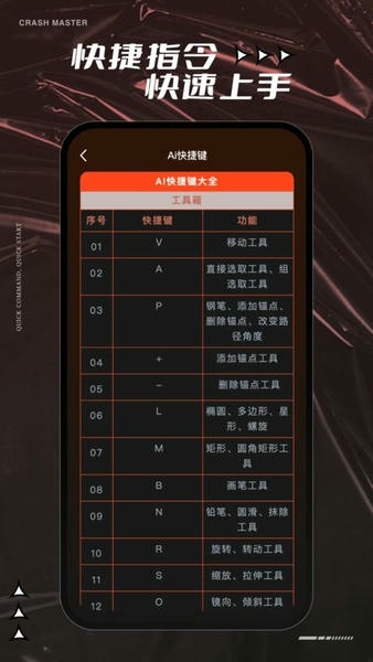 AI教程下载 v4.2.3 1