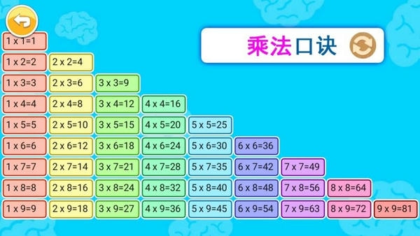 宝宝学数字数学启蒙下载 v3.923.4Dx 3