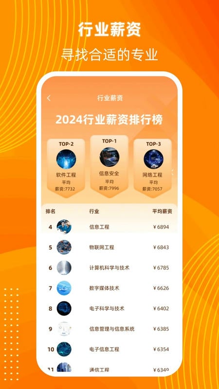 阳光高考信息平台下载 v1.0.7.300 1