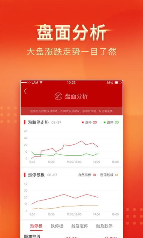 中山证券下载 v8.1.3 1