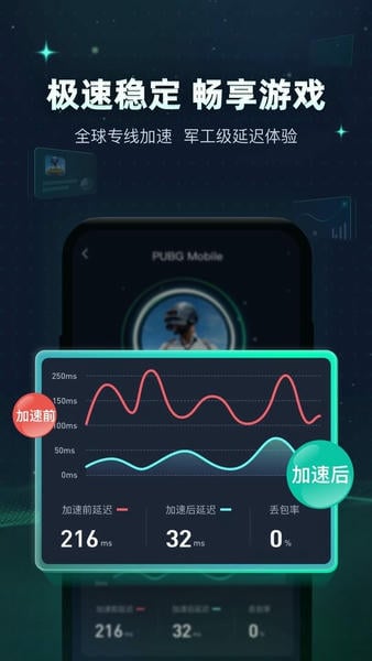 迅游加速器下载 v5.6.29.1 0