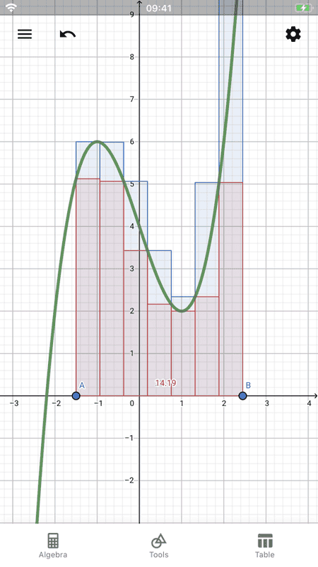 GeoGebra下载 v5.4.915.1 0