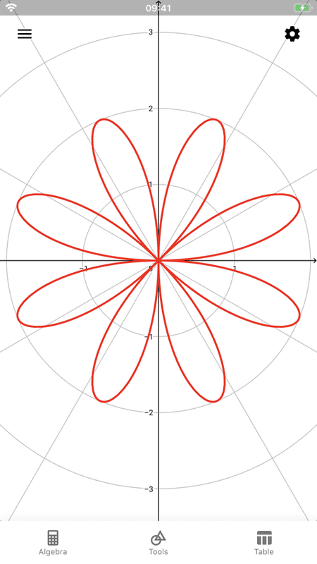 GeoGebra下载 v5.4.915.1 1