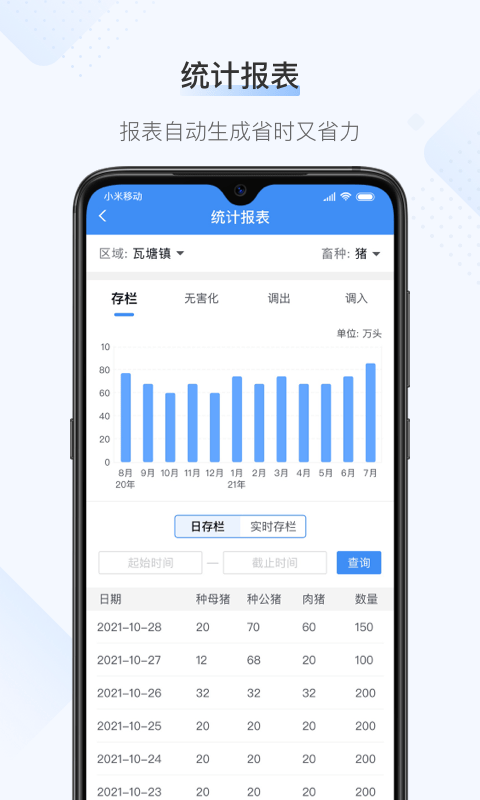 桂牧通下载 v1.6.8 4