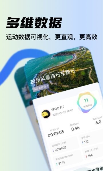 YPOOFIT下载 v2.2.6 3