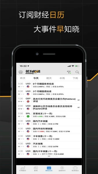 英为财情财经投资下载 v6.3.5 0