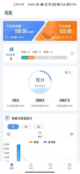科士达光伏下载 v2.4.8 3