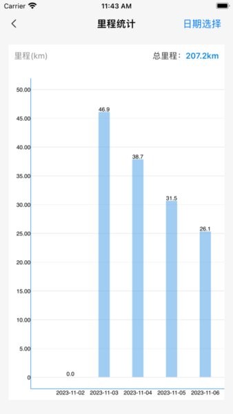 明唐智能云下载 v1.3.5 1