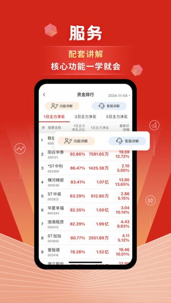 约牛股票下载 v4.2.40