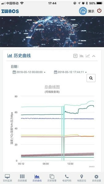 工业云监控下载 v0.2.61 2