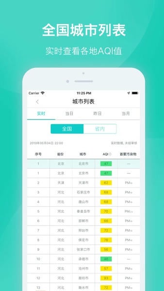 空气质量发布下载 v4.5.20