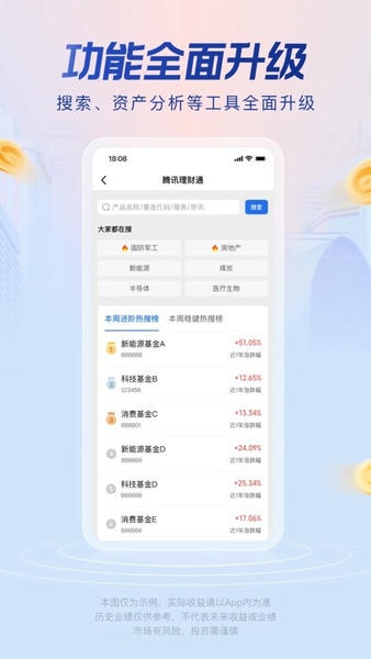 腾腾讯理财通下载 v3.6.5 2
