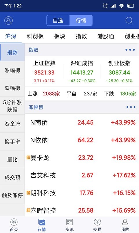 渤海证券大智慧下载 v9.35 1