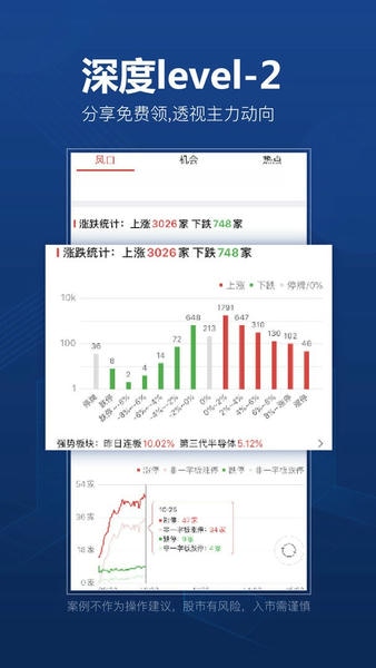 益盟操盘手下载 v6.4.0 2