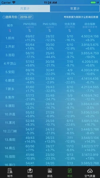 河南省空气质量下载 v13.7 1