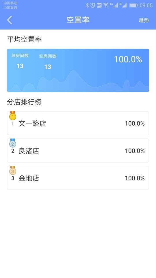 好房管家下载 v5.6.2 1