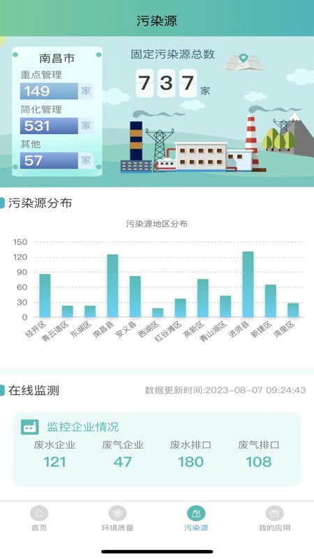 南昌智慧环保下载 v1.20.12 1
