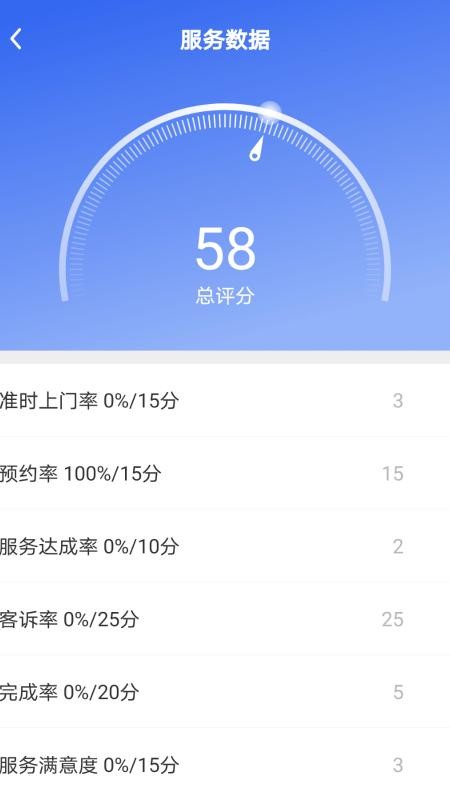 匠多多下载 v9.9.1 2