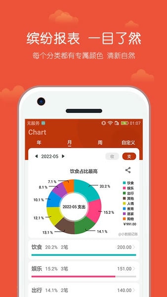 小数据记账下载 v2.2.008 1