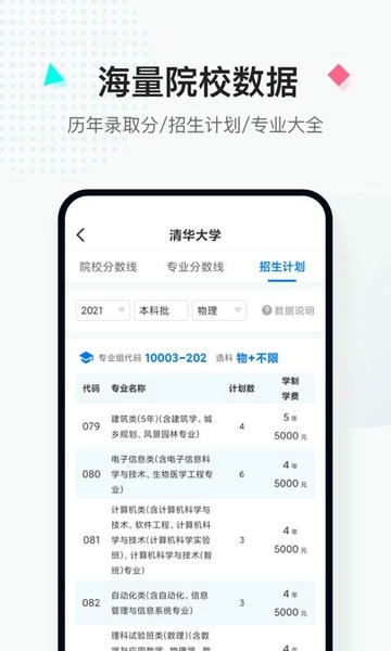 报考大学下载 v5.1.9 0
