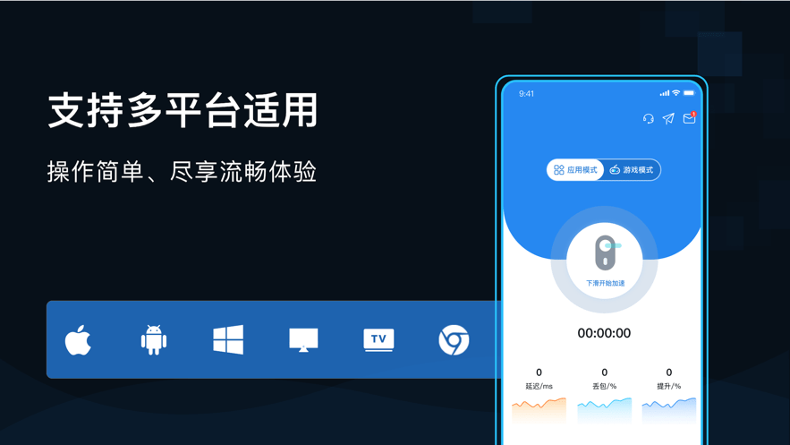 GoLink下载 v2.14.222 1