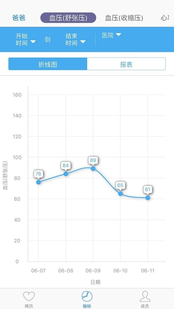 小明病历本下载 v2.7 1