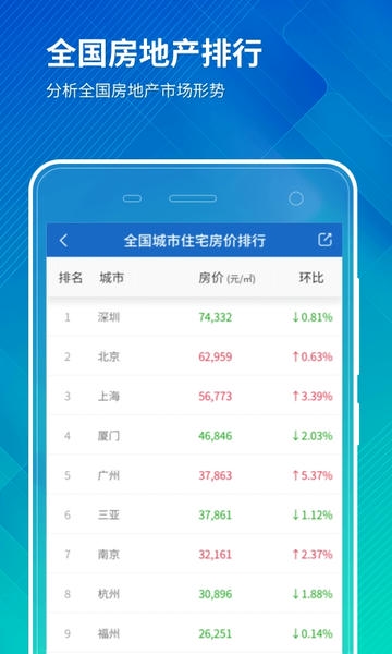 中维商城下载 vbeta4.6.5 3