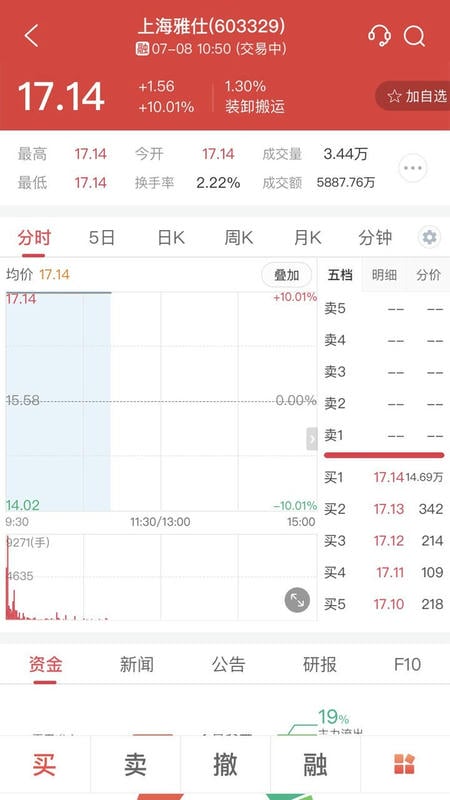 中邮证券下载 v8.3.7.2 1