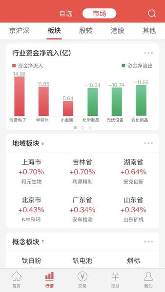 中邮证券下载 v8.3.7.2 2