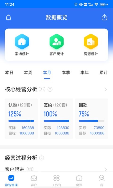 明源云客下载 v1.8.12 0