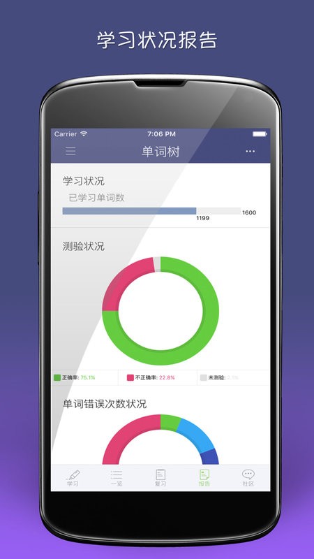 单词树下载 v3.7.12 3