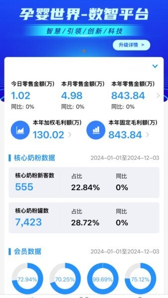 数智零售下载 v2.79.2 0