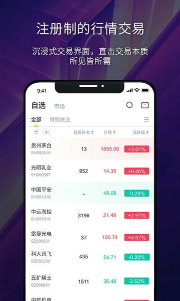 市值风云下载 v6.52.0 2