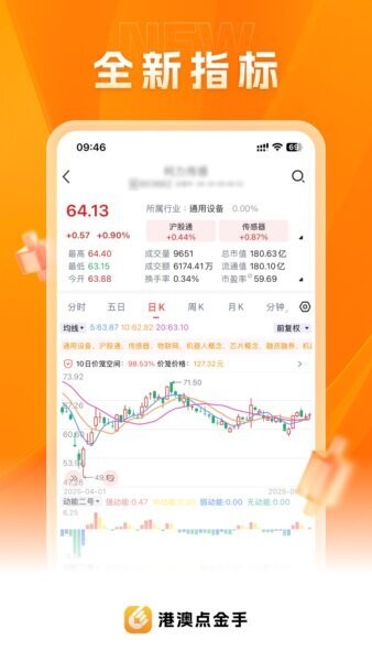 港澳资讯点金手下载 v3.0.72